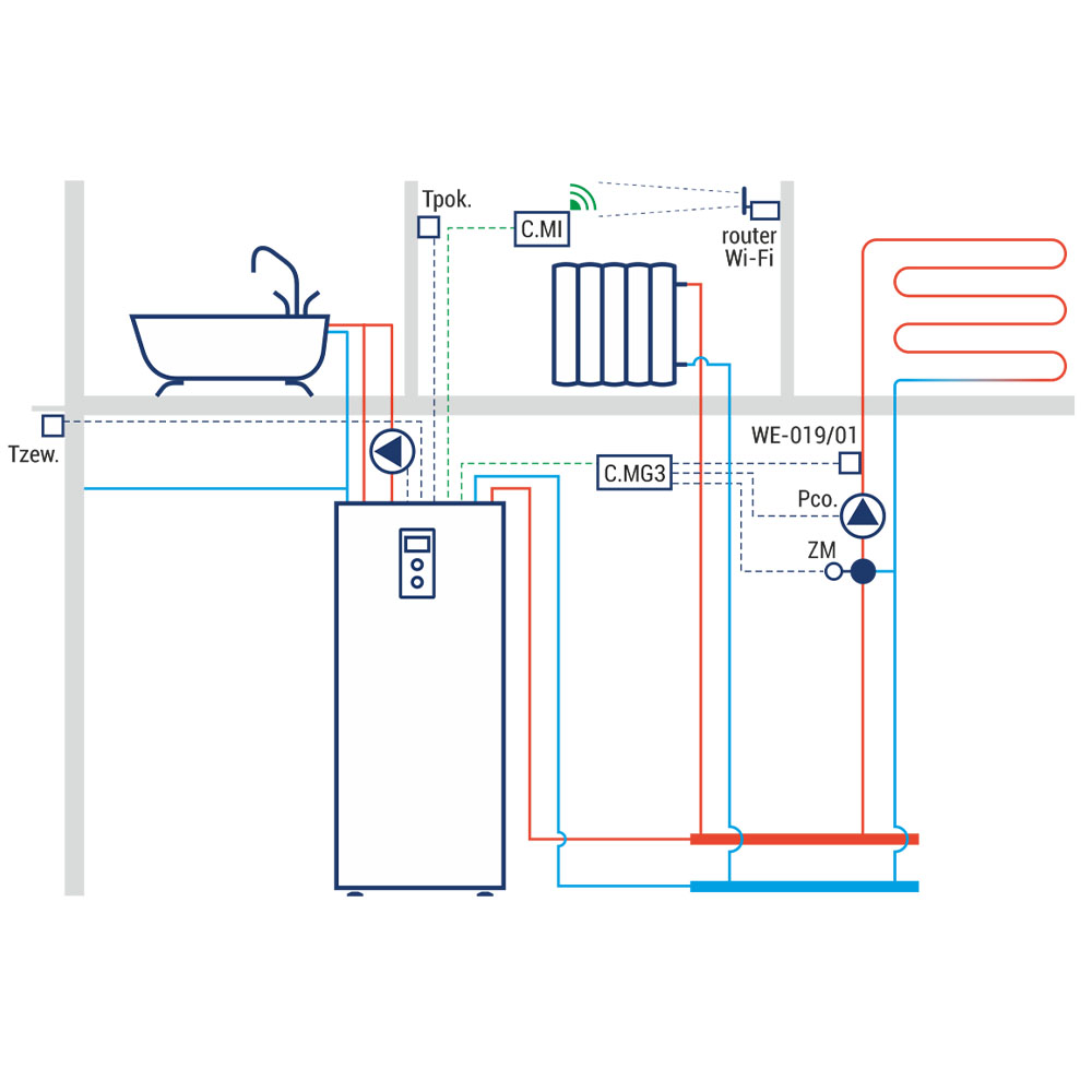 Piec elektryczny dwufunkcyjny Kospel 12-24 kW zasobnik 130L sterowanie pogodowe - obrazek 2